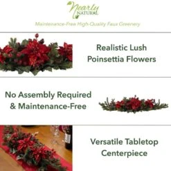 36 In. Artificial Poinsettia Centerpiece Berry 12 36 In. Artificial Poinsettia Centerpiece Berry -Christmas Gift Shop nearly natural artificial christmas plants 4917 40 1000